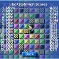 BoXiKoN hiscores
