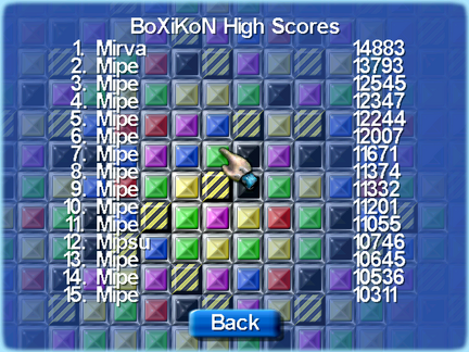 BoXiKoN hiscores