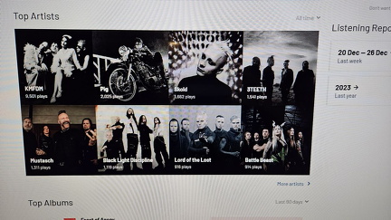 Last.fm 2024